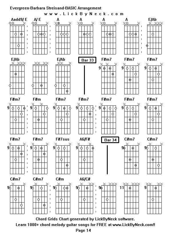 Chord Grids Chart of chord melody fingerstyle guitar song-Evergreen-Barbara Streisand-BASIC Arrangement,generated by LickByNeck software.